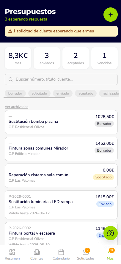 Lista de presupuestos del admin