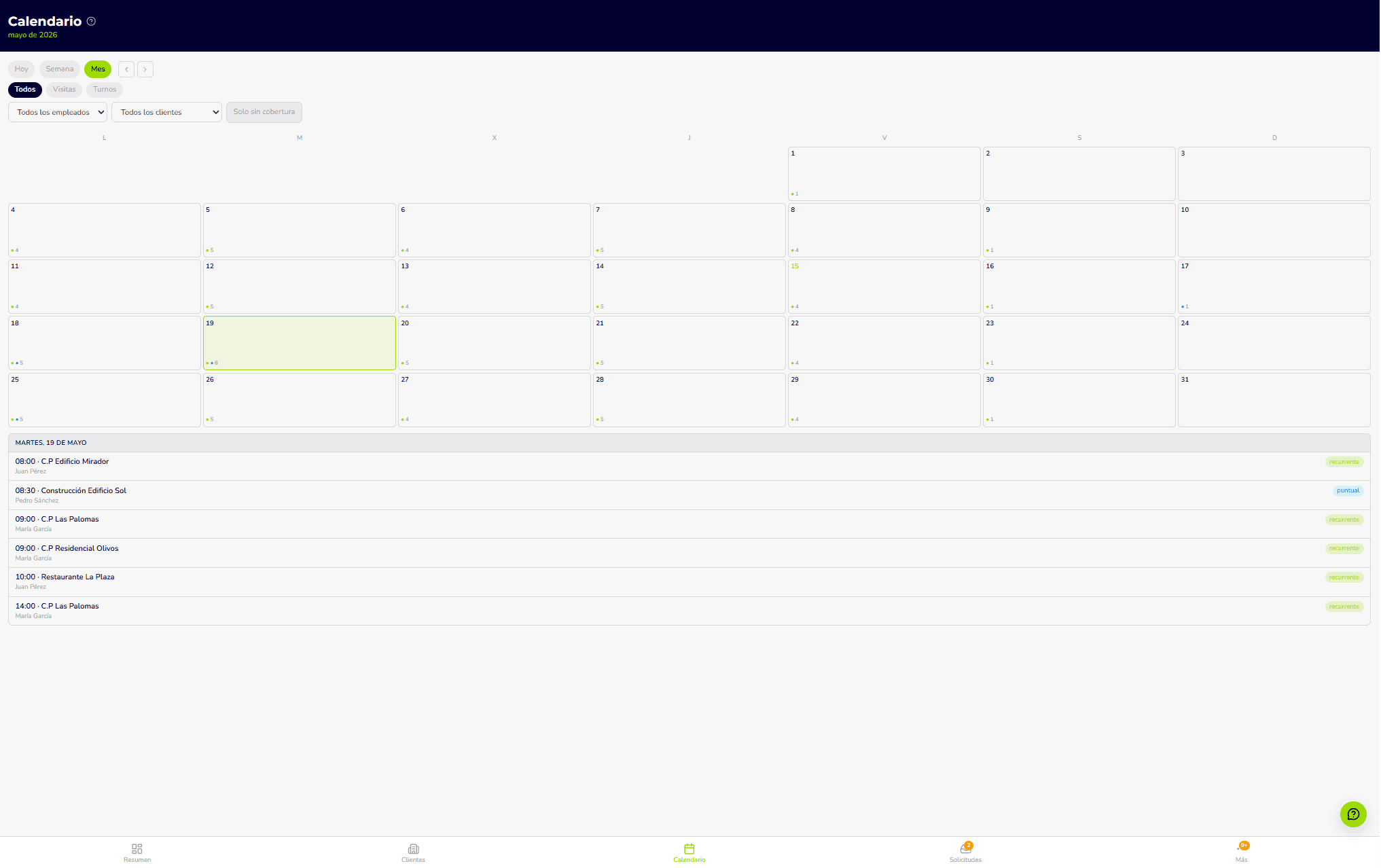 Vista calendario admin con visitas asignadas